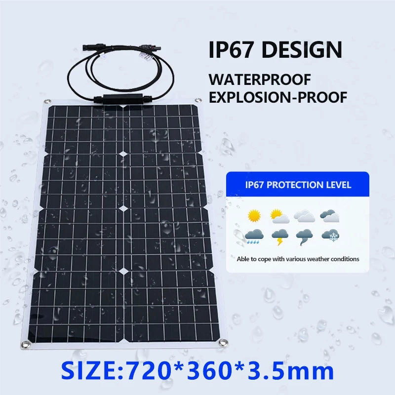 2000 W All-in-One-Solarset |   – Grid Tie Inverter Limiter 2000W Bewertung und Preis