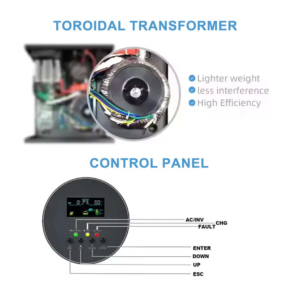Meistverkaufter 10KW 12,5kVA D – Split Phase Inverter 10Kw 110V 220V Bewertung und Preis