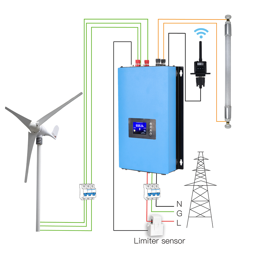Y&H 2000W MPPT Netzgekoppelter – Grid Tie Inverter Limiter 2000W Bewertung und Preis