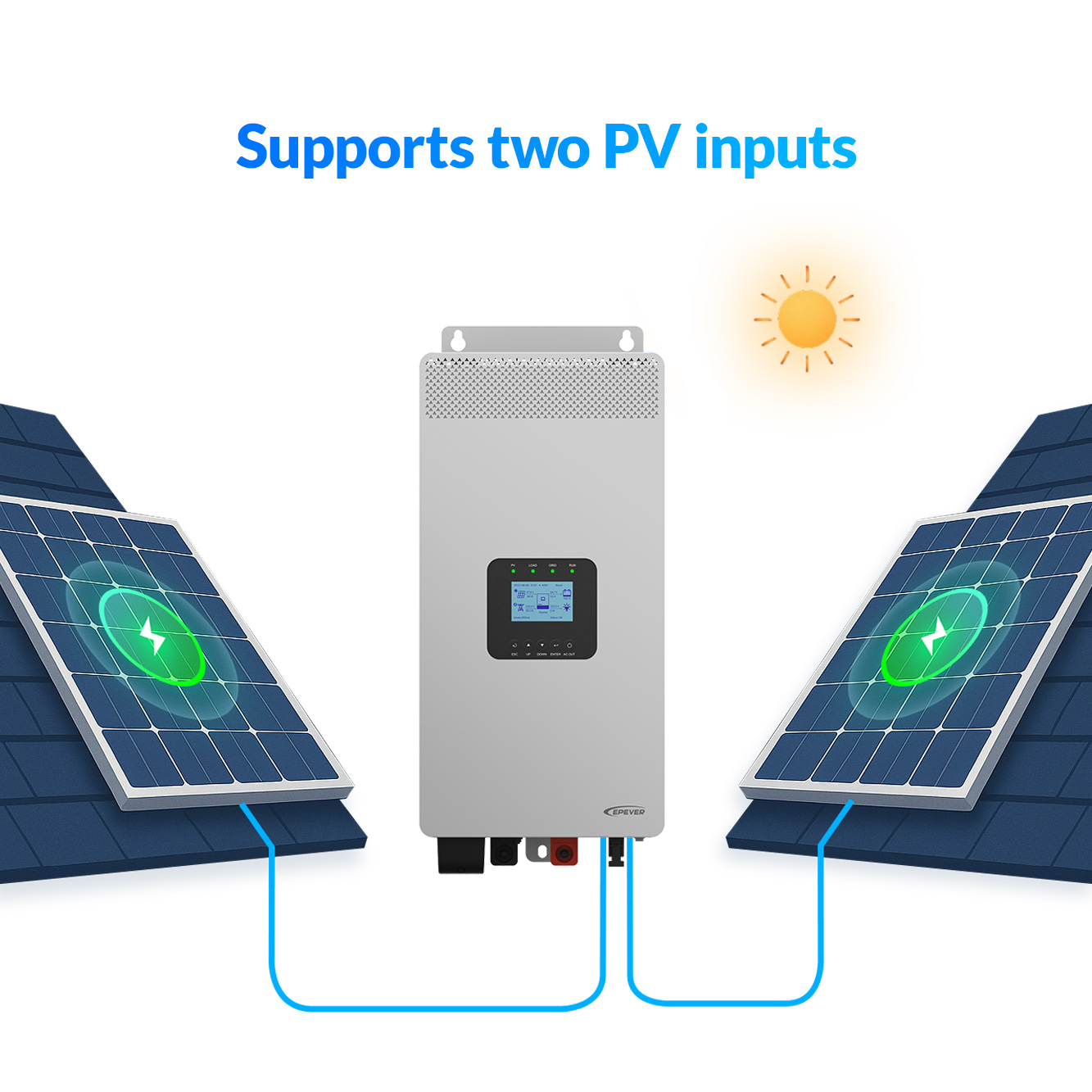 Epever Wechselrichter DC 24V 4 – Hybrid Solar Inverter 5.5Kw Mppt 48V Bewertung und Preis