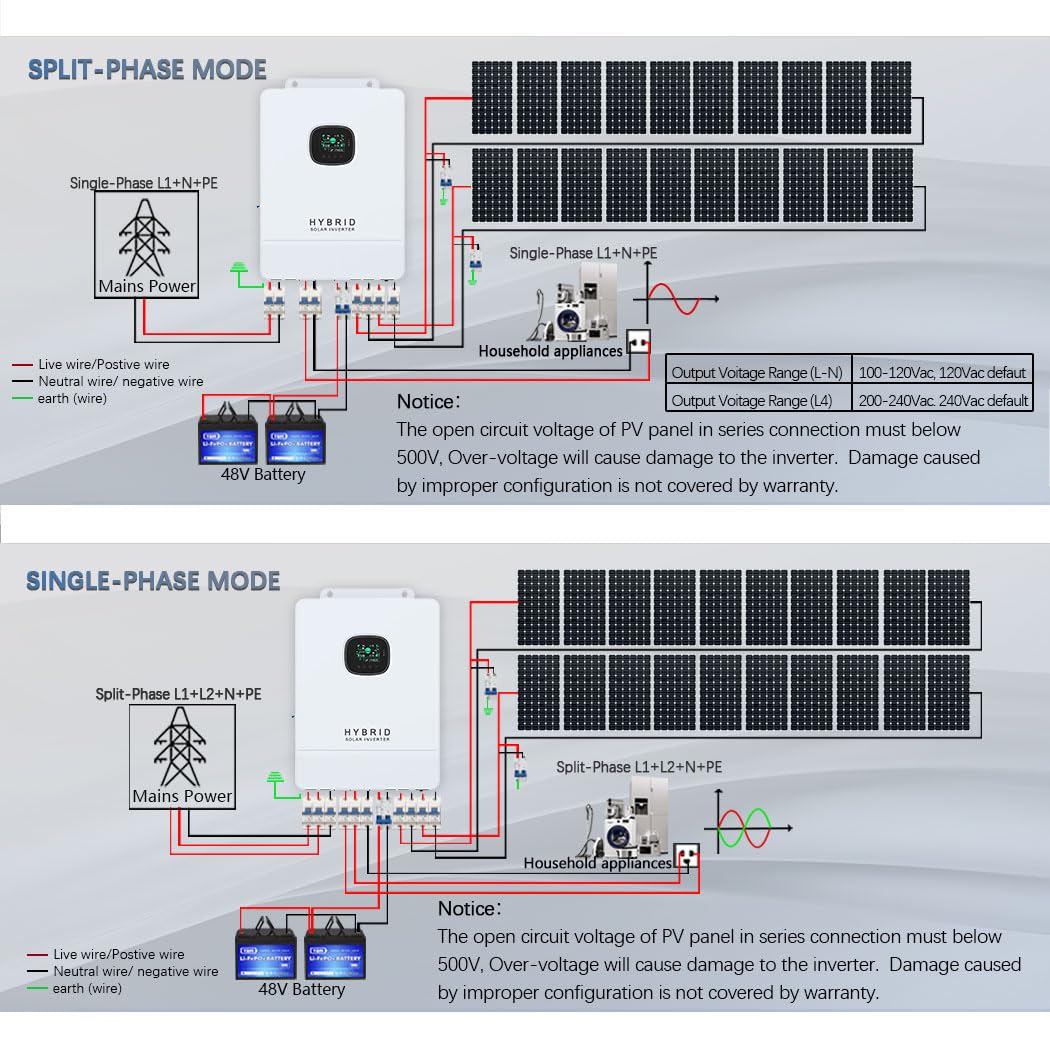 Y&H 10KW Hybrid-Solarwechselri – Split Phase Inverter 10Kw 110V 220V Bewertung und Preis