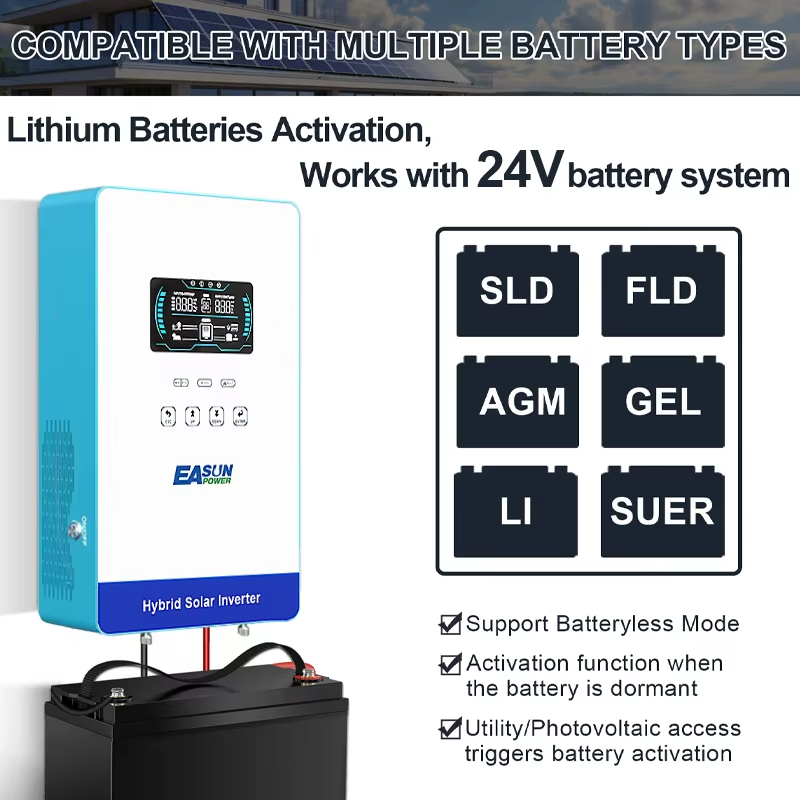 EASUN POWER 4KW 110/120V Solar – Grid Tie Inverter Limiter 2000W Bewertung und Preis